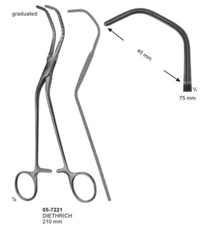 Atraumata Aorta Clamps